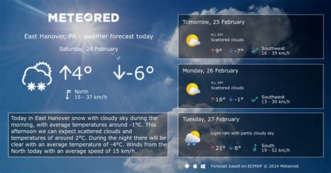 weather for 17331|17331 weather forecast.